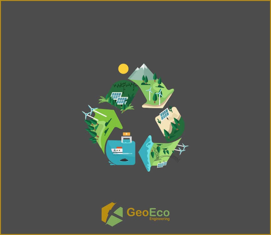 Ekoloji Tədqiqatlar